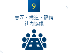 意匠・構造・設備 の社内協議