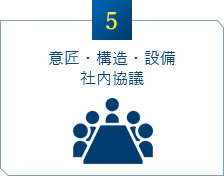 意匠・構造・設備の 社内協議